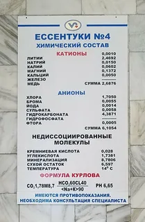 Горы Кавказа